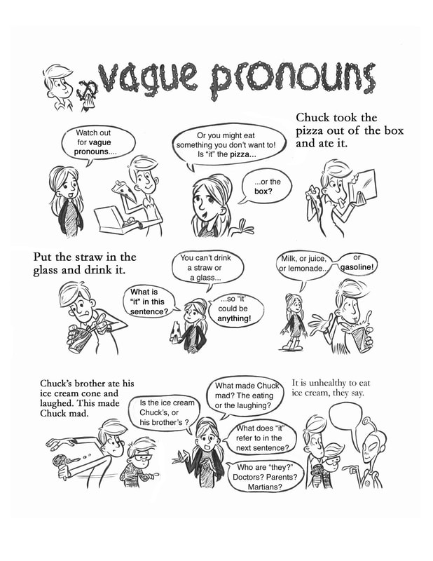 Vague Pronouns Worksheet